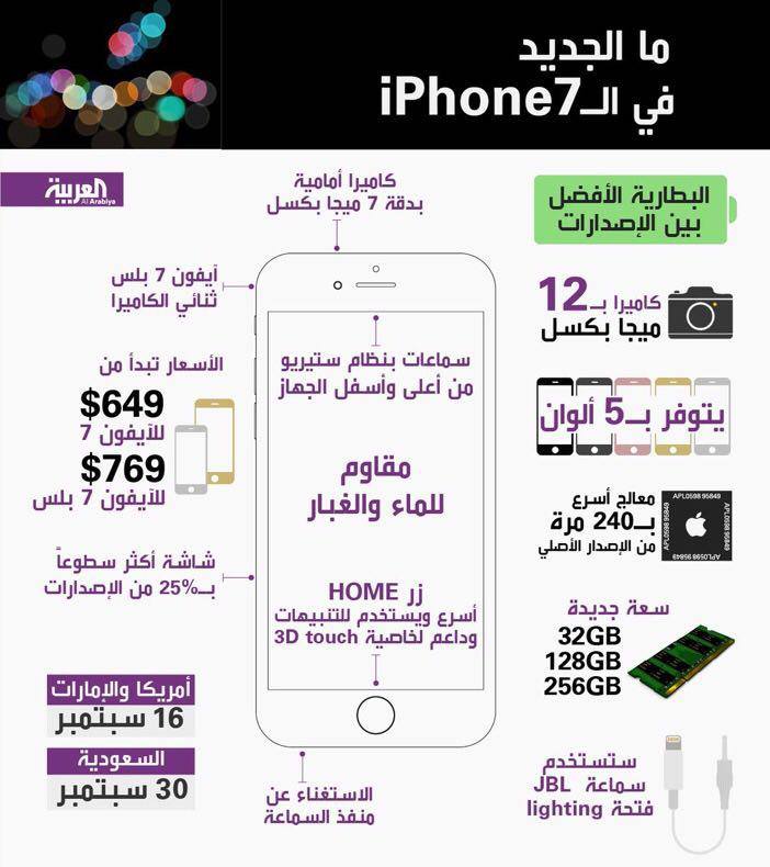 iphone bntpal.com_147331925