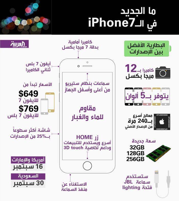  iphone  bntpal.com_147331925