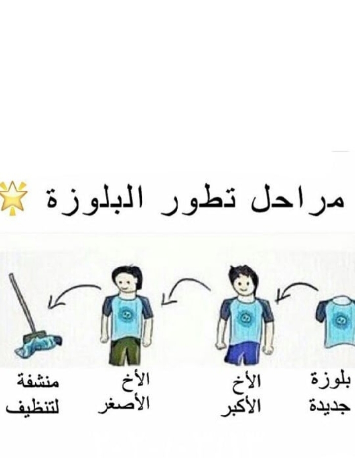 ���� ���� ������ �� ���� ������